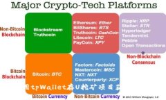 如何利用tpWallet存U挖矿项